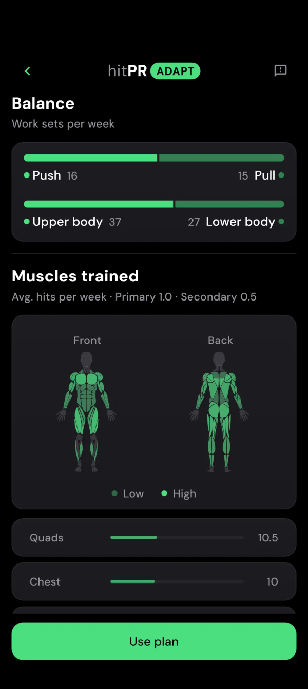 Balance in the plan: work sets per week for push and pull, upper and lower body