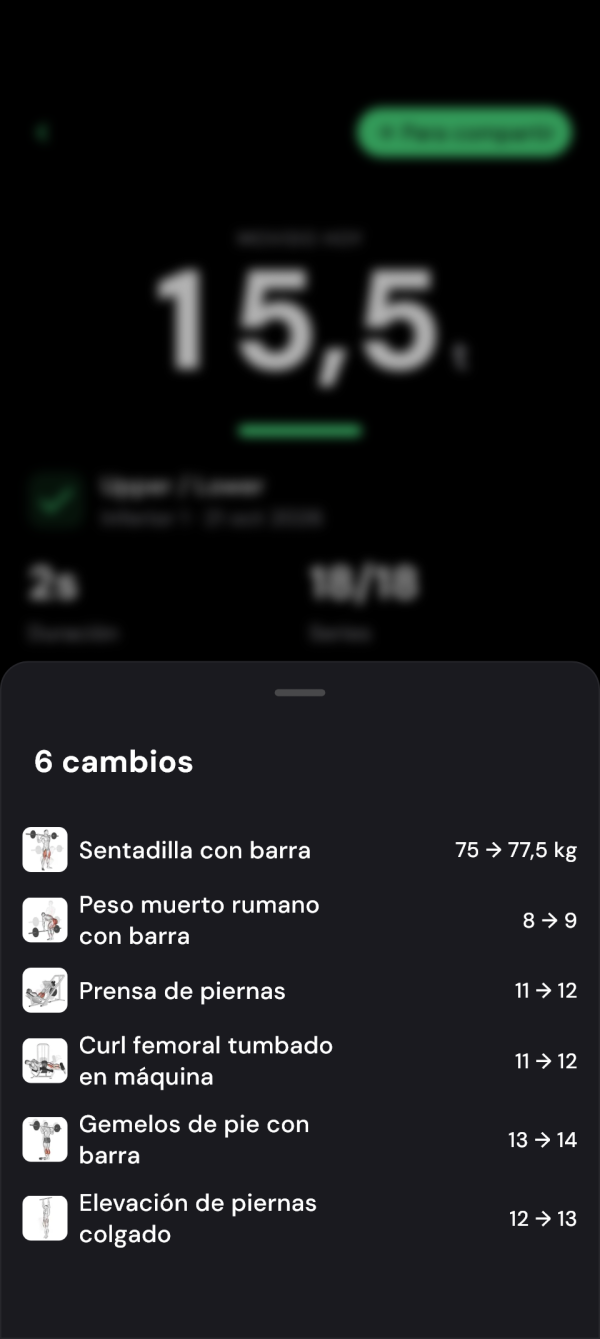 Peso de sentadilla de 75 a 77,5 kg