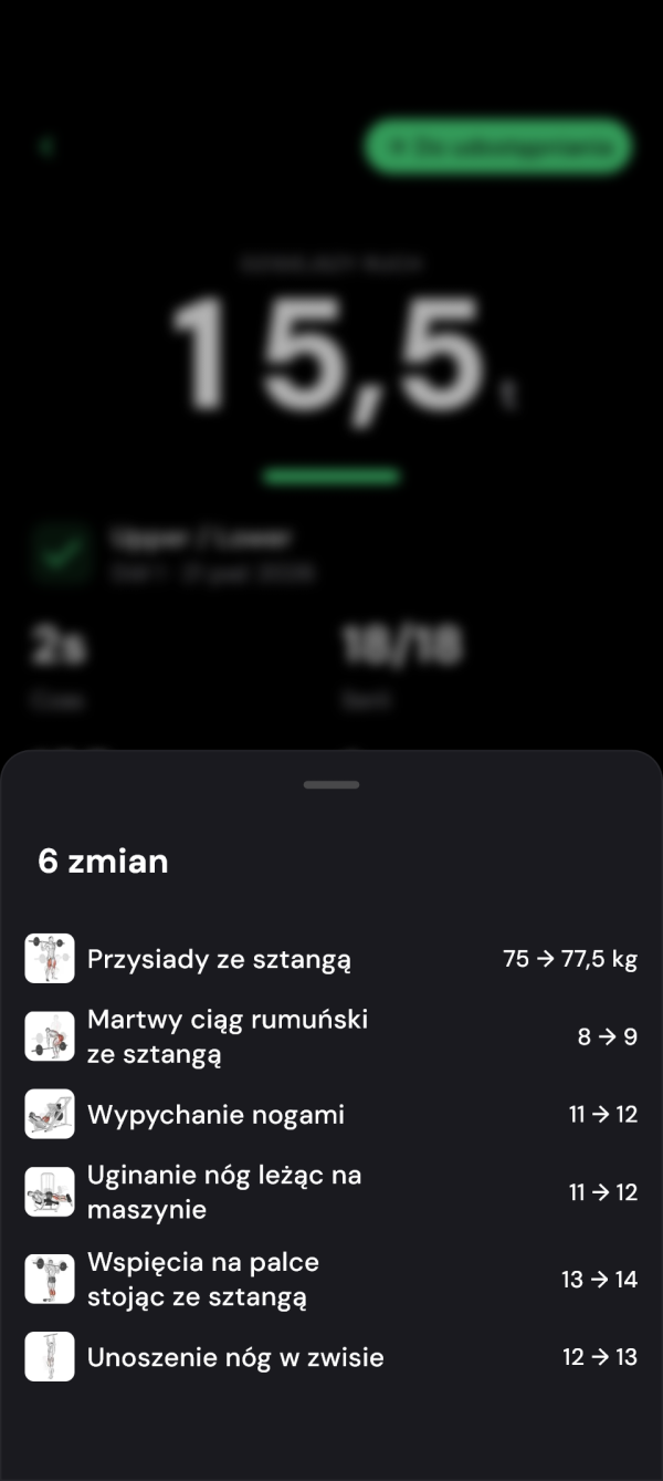 Ciężar przysiadu zwiększony z 75 do 77,5 kg