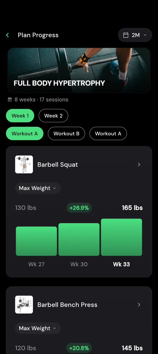 Post-Workout