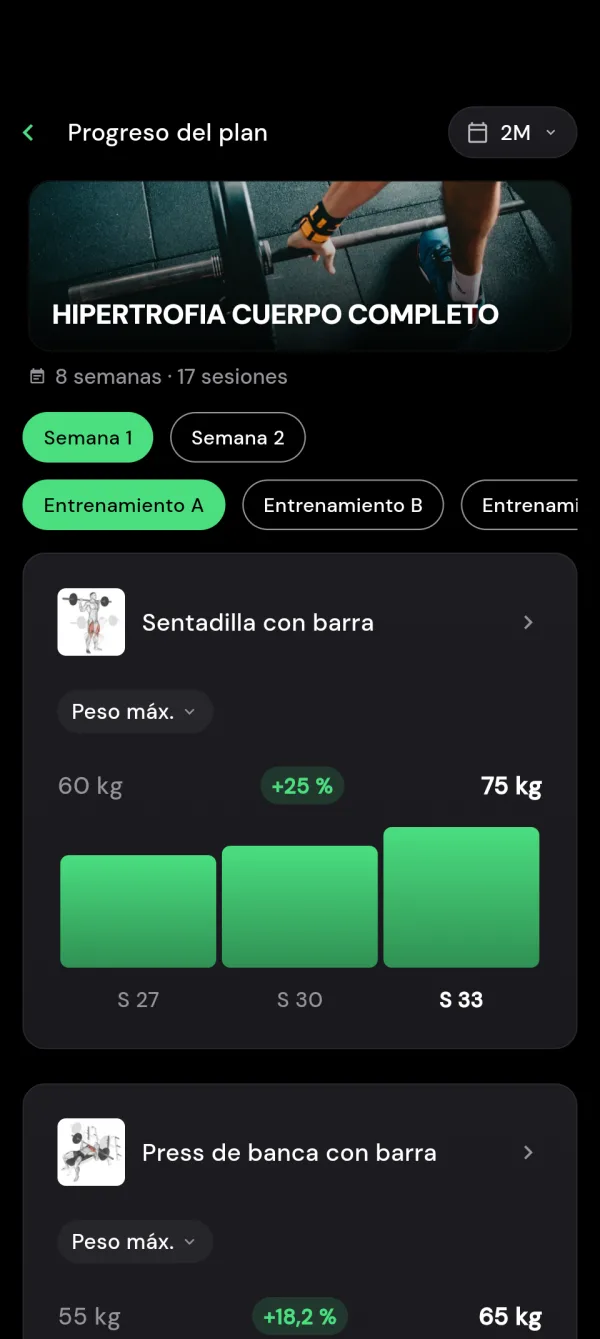 Post-entrenamiento