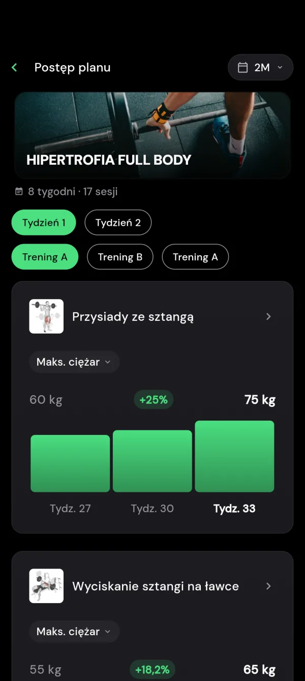 Po treningu